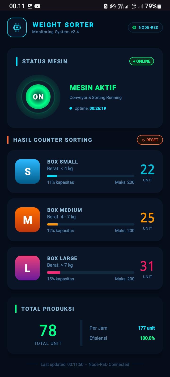 PLC-Based Weight Sorting Automation with Mobile HMI